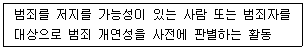 경비지도사 2차(일반)(범죄학) 2019년 1회 36번 문제 그림