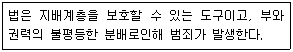 경비지도사 2차(일반)(범죄학) 2020년 1회 1번 문제 그림