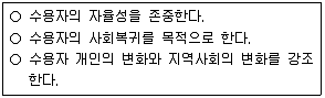 경비지도사 2차(일반)(범죄학) 2020년 1회 36번 문제 그림