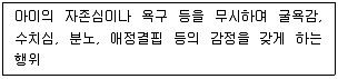 경비지도사 2차(일반)(범죄학) 2022년 1회 28번 문제 그림
