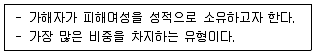 경비지도사 2차(일반)(범죄학) 2023년 1회 31번 문제 그림