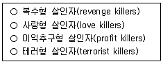 경비지도사 2차(일반)(범죄학) 2025년 1회 27번 문제 그림
