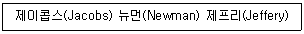경비지도사 2차(일반)(범죄학) 2025년 1회 35번 문제 그림