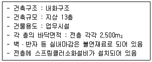 경비지도사 2차(일반)(소방학) 2012년 1회 17번 문제 그림