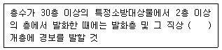 경비지도사 2차(일반)(소방학) 2012년 1회 36번 문제 그림