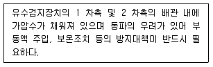 경비지도사 2차(일반)(소방학) 2014년 1회 30번 문제 그림