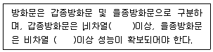 경비지도사 2차(일반)(소방학) 2014년 1회 39번 문제 그림