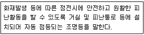 경비지도사 2차(일반)(소방학) 2020년 1회 34번 문제 그림