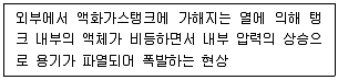 경비지도사 2차(일반)(소방학) 2022년 1회 2번 문제 그림