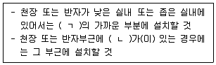 경비지도사 2차(일반)(소방학) 2022년 1회 21번 문제 그림