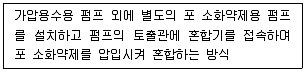 경비지도사 2차(일반)(소방학) 2023년 1회 17번 문제 그림