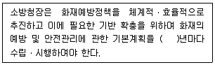 경비지도사 2차(일반)(소방학) 2023년 1회 22번 문제 그림