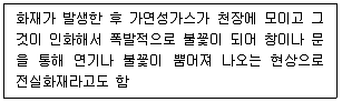 경비지도사 2차(일반)(소방학) 2024년 1회 14번 문제 그림