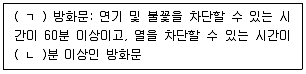 경비지도사 2차(일반)(소방학) 2024년 1회 24번 문제 그림