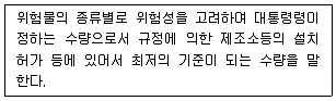경비지도사 2차(일반)(소방학) 2025년 1회 38번 문제 그림