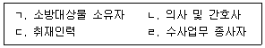 경비지도사 2차(일반)(소방학) 2025년 1회 40번 문제 그림