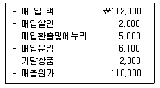 경영지도사 1차 1교시 2013년 1회 103번 문제 그림