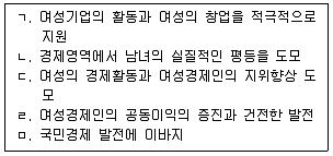 경영지도사 1차 1교시 2013년 1회 27번 문제 그림