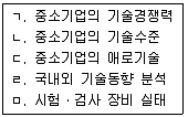 경영지도사 1차 1교시 2014년 1회 25번 문제 그림