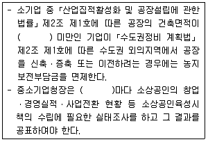 경영지도사 1차 1교시 2014년 1회 30번 문제 그림