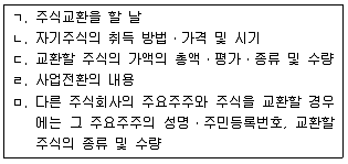 경영지도사 1차 1교시 2014년 1회 31번 문제 그림