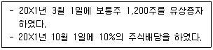 경영지도사 1차 1교시 2015년 1회 107번 문제 그림