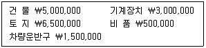 경영지도사 1차 1교시 2017년 1회 102번 문제 그림