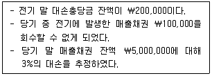 경영지도사 1차 1교시 2017년 1회 106번 문제 그림