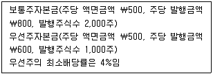 경영지도사 1차 1교시 2017년 1회 91번 문제 그림