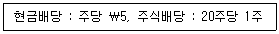 경영지도사 1차 1교시 2017년 1회 92번 문제 그림