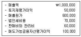 경영지도사 1차 1교시 2018년 1회 110번 문제 그림