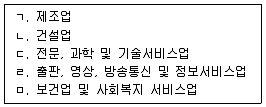 경영지도사 1차 1교시 2018년 1회 20번 문제 그림