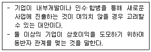 경영지도사 1차 1교시 2018년 1회 47번 문제 그림