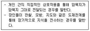 경영지도사 1차 1교시 2018년 1회 68번 문제 그림