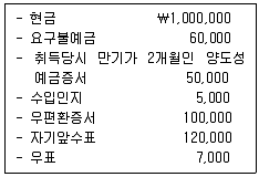 경영지도사 1차 1교시 2018년 1회 96번 문제 그림