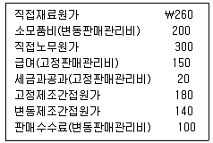 경영지도사 1차 1교시 2019년 1회 117번 문제 그림