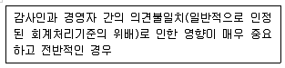 경영지도사 1차 1교시 2019년 1회 93번 문제 그림