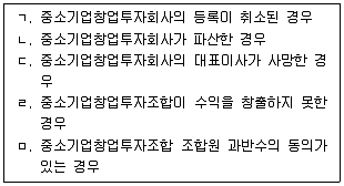 경영지도사 1차 1교시 2020년 1회 10번 문제 그림