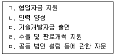 경영지도사 1차 1교시 2020년 1회 21번 문제 그림