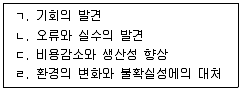 경영지도사 1차 1교시 2020년 1회 64번 문제 그림
