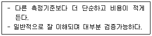 경영지도사 1차 1교시 2020년 1회 83번 문제 그림
