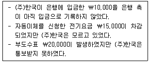 경영지도사 1차 1교시 2020년 1회 98번 문제 그림