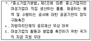 경영지도사 1차 1교시 2021년 1회 19번 문제 그림