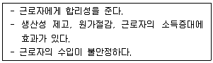 경영지도사 1차 1교시 2021년 1회 42번 문제 그림