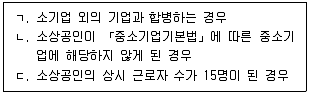 경영지도사 1차 1교시 2022년 1회 24번 문제 그림
