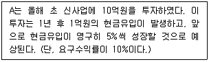경영지도사 1차 1교시 2022년 1회 57번 문제 그림