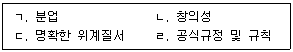 경영지도사 1차 1교시 2022년 1회 58번 문제 그림