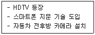 경영지도사 1차 1교시 2022년 1회 73번 문제 그림