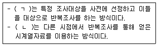 경영지도사 1차 2교시 2013년 1회 45번 문제 그림