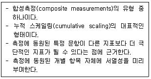 경영지도사 1차 2교시 2013년 1회 50번 문제 그림